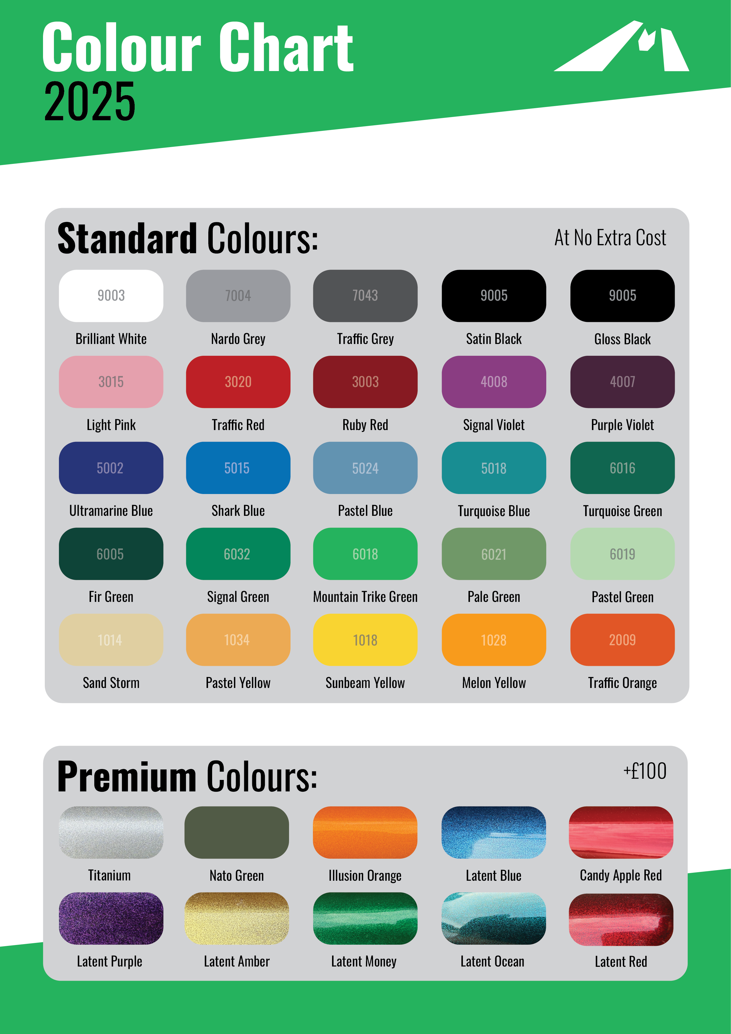 2025 Colour Chart
